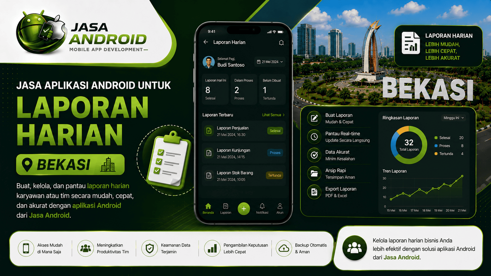 Jasa Pembuatan Aplikasi Android untuk Laporan Harian Bekasi: Solusi Digital Modern untuk Monitoring Operasional Bisnis